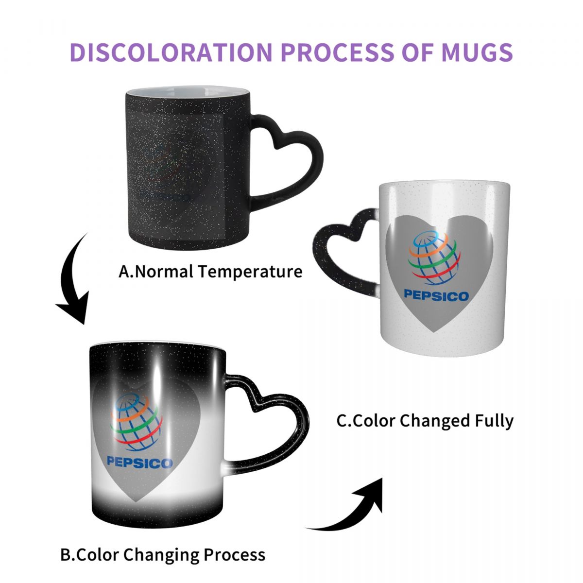 Pepsico Snack Company Mug Funn - Coffee Tea And Company recension och pris