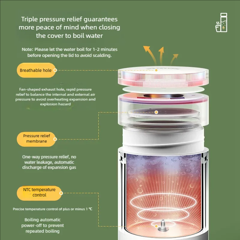 JFBONIN Electric Kettles Porta - Coffee Tea Menu recension och pris