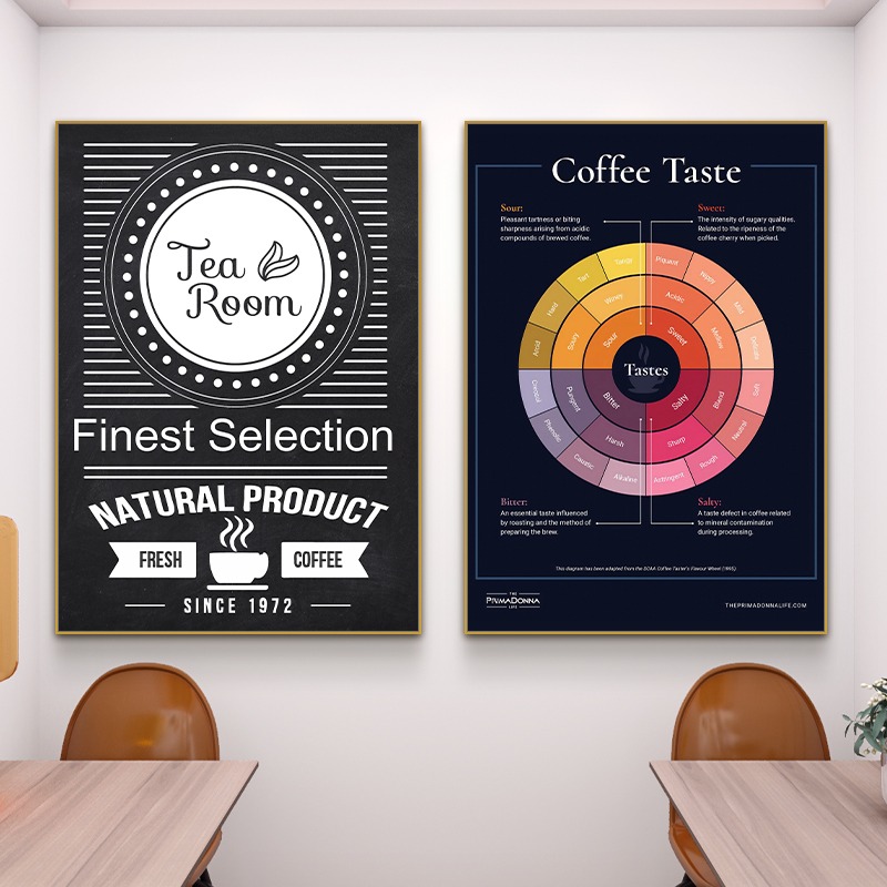 Heres Your Coffee Taste Bean T - Coffee Tea Menu recension och pris